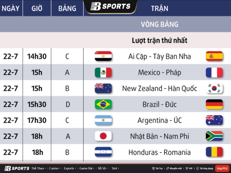 Tìm hiểu kỹ thông tin trận đấu Olympic